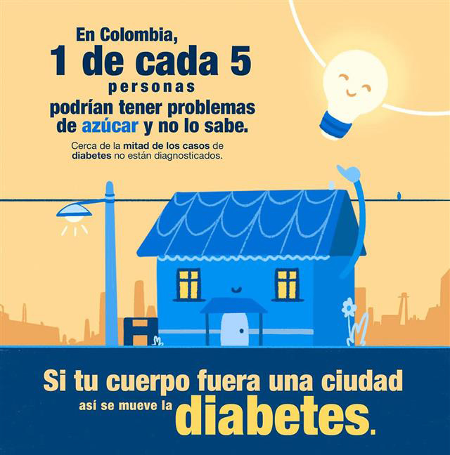 Si tu cuerpo fuera una ciudad, así se mueve la diabetes